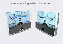 Voltimetro y amperimetro